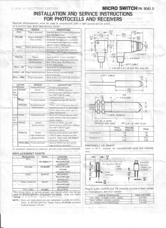 honeywell sensor FE-TPC2L-604L - Item1