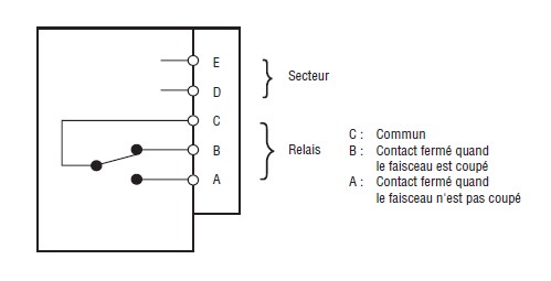 ffabx2rb lumandar - Item1