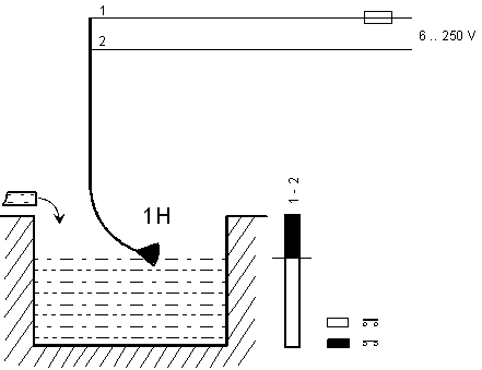 KARI M1H Interruptor flotador de nivel máximo - Ítem1